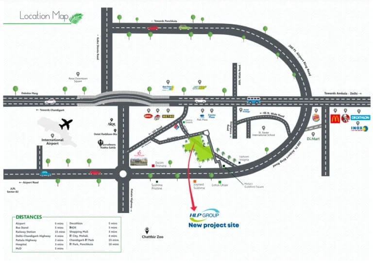 HLP Palmillas Plots Location